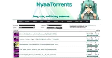 NYAA Torrents の代替: ベスト ukebei 変態 Torrent サイト: 2024