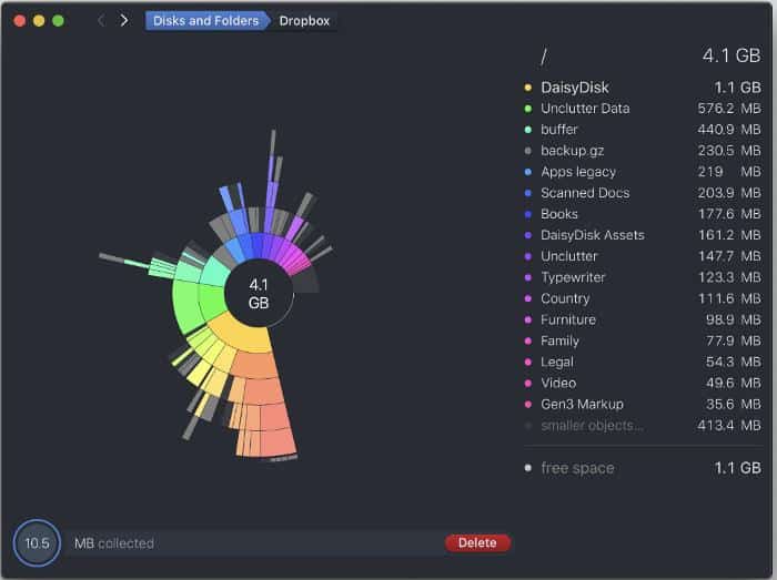 DaisyDisk