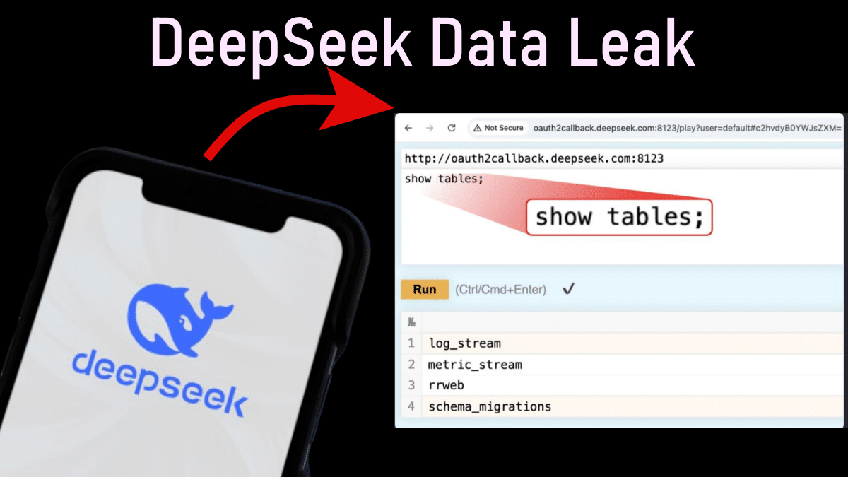 DeepSeekデータリーク：サイバー企業はWebにさらされたデータを報告する